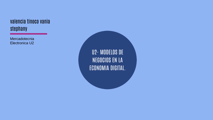 U2-MODELOS DE NEGOCIOS EN LA ECONOMIA DIGITAL by vania valencia on Prezi