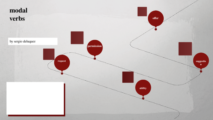 modal verbs by nombre apellidos on Prezi