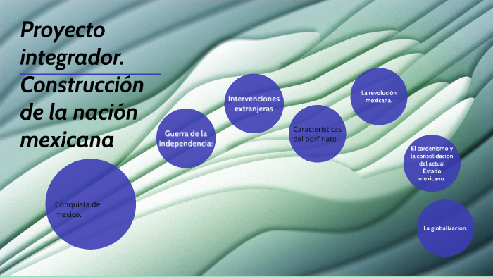 Proyecto integrador. Construcción de la nación mexicana by Alessandro