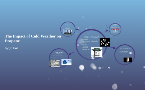 The Impact Of Cold Weather On Propane By James Hall