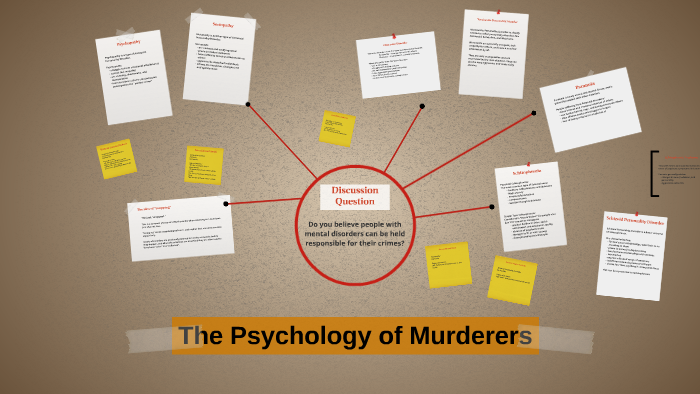 The Psychology of Murderers by Nicole Day