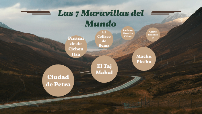 by Camila ramos on Prezi