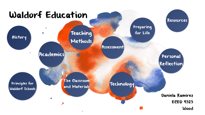 7 Benefits of Waldorf's “Writing to Read” Approach  Waldorf Today - Waldorf  Employment, Teaching Jobs, Positions & Vacancies in Waldorf Schools