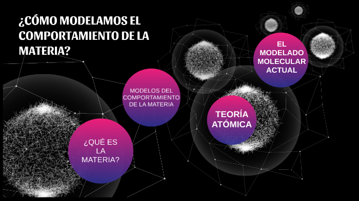 ¿CÓMO MODELAMOS EL COMPORTAMIENTO DE LA MATERIA? by Daniela Prieto on Prezi