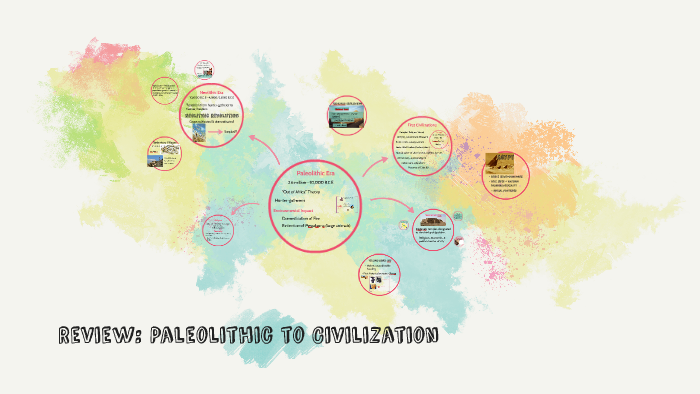 Review: Paleolithic to Civilization by Christene Stratman on Prezi