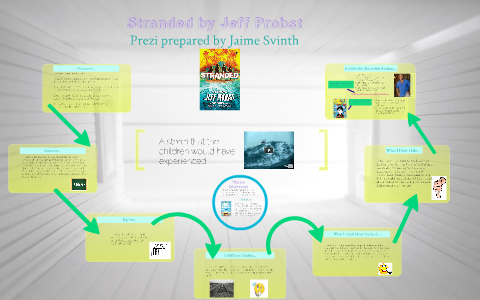 Stranded by Jeff Probst by Jaime Svinth on Prezi