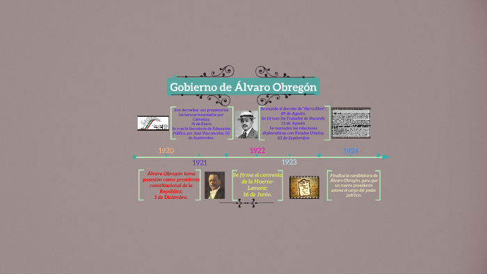 Mapa Conceptual Del Gobierno De Alvaro Obregon prezi.com