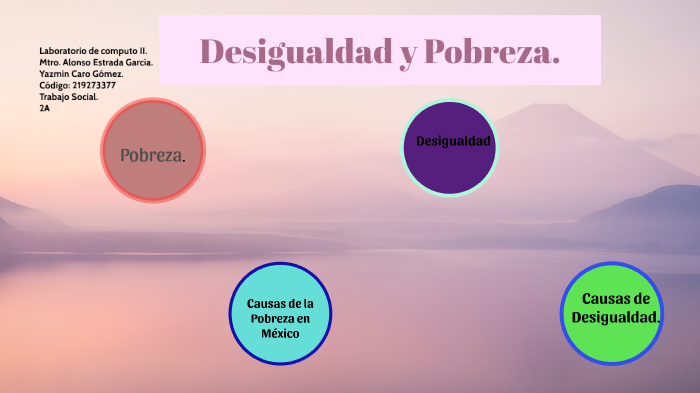La Desigualdad Y Pobreza En Mxico No Permiten Que Todos