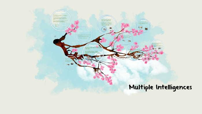 Multiple Intelligences by Andy Nguyen on Prezi