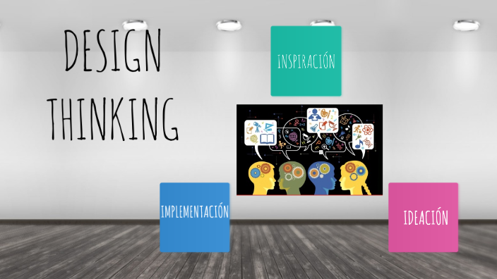DESIGN THINKING by Yancy Juan on Prezi
