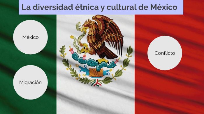 La Diversidad étnica Cultural Y Lingüística De México prezi.com