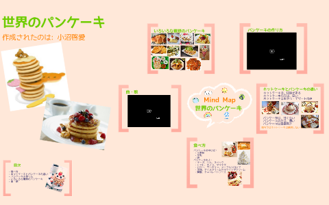 世界のパンケーキ By Keiai Onuma On Prezi Next