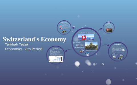 economy prezi