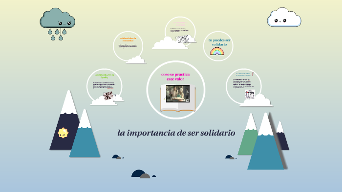 La Importancia De Ser Solidario By Flor Fiorella Aguirre Tenorio On Prezi Next