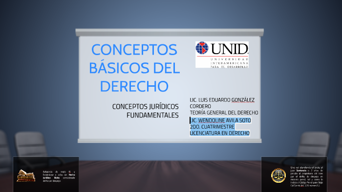 CONCEPTOS BÁSICOS DEL DERECHO by Wendoline Avila Soto on Prezi