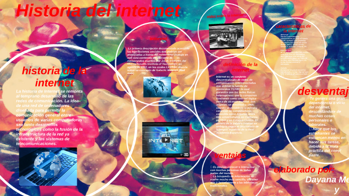 Historia del internet by dayana mena on Prezi