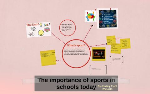 The importance of sports in schools today by Hailey Casil on Prezi