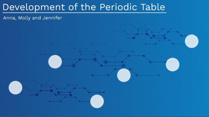 Development of the Periodic Table by Jennifer Ridgewell on Prezi