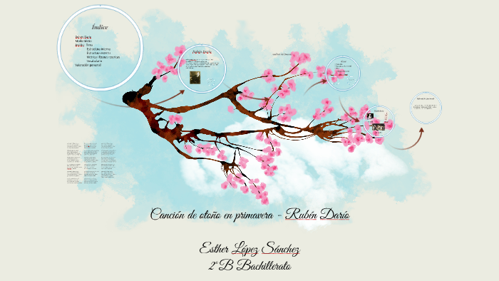 Cancion De Otono En Primavera Ruben Dario By Esther Lopez On