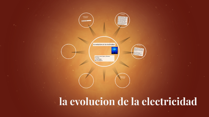 la evolucion de la electrisidad by Ninoska Riquelme on Prezi