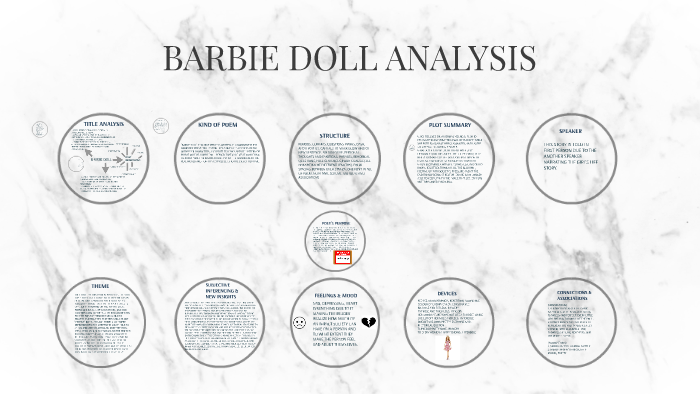 Barbie Doll By Marge Piercy Summary Vlr Eng Br