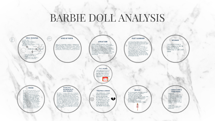 BARBIE DOLL ANALYSIS by Meena Emrani on Prezi