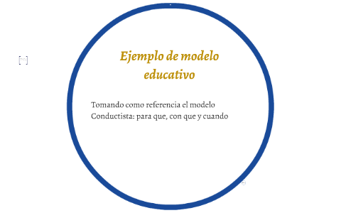 Ejemplo de modelo educativo by Rosalio Alonso