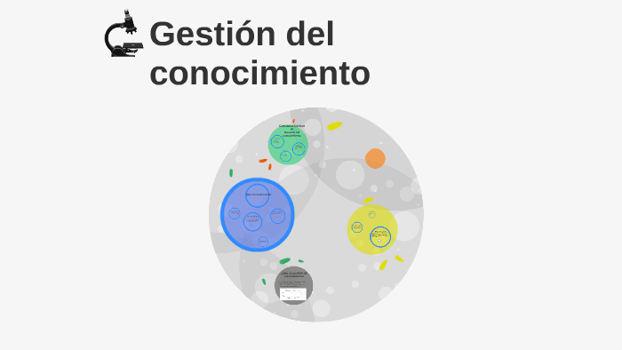 Conceptos basicos by Leonardo Contreras on Prezi