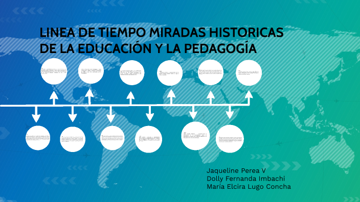 Miradas Historicas De La EducaciÓn Y La PedagogÍa By Andrea Concha On Prezi 3973