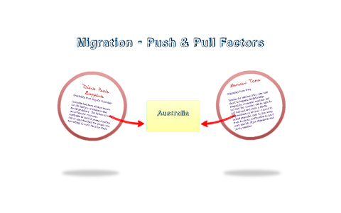 factors pull migration push