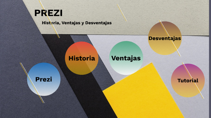 Historia, ventajas y desventajas de Prezi by Emilio Arce on Prezi