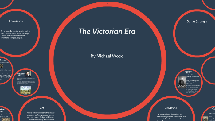The Victorian Era by Michael Wood on Prezi