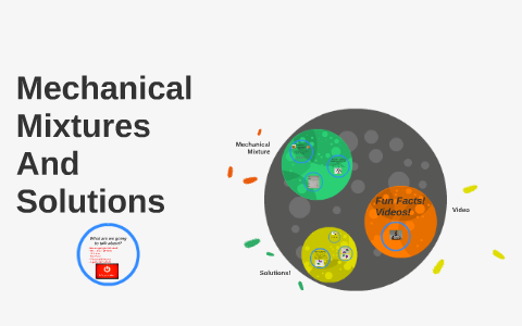 What Is An Example Of A Mechanical Mixture