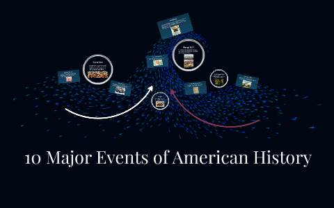 1o Major Events Of American History by Allison Barentine on Prezi