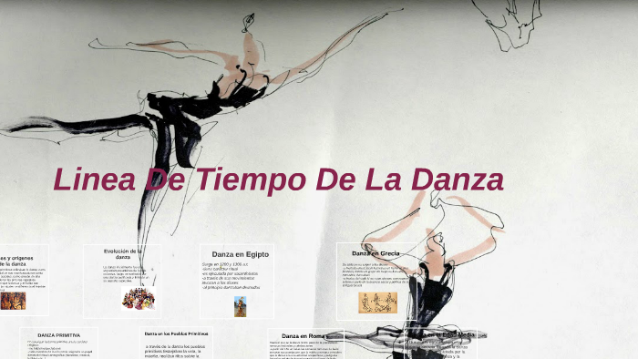 Linea De Tiempo De La Danza by valeria velasquez on Prezi
