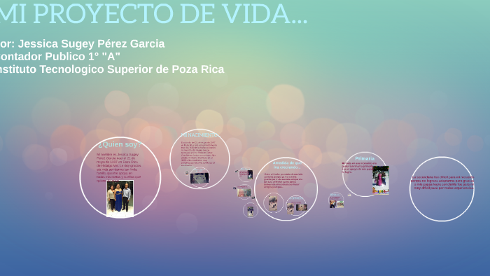MI PROYECTO DE VIDA by Jessica garcia on Prezi