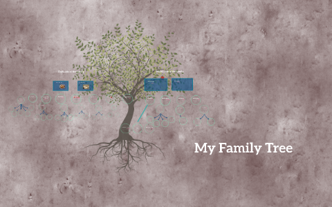 My Family Tree by Andy Martinez on Prezi