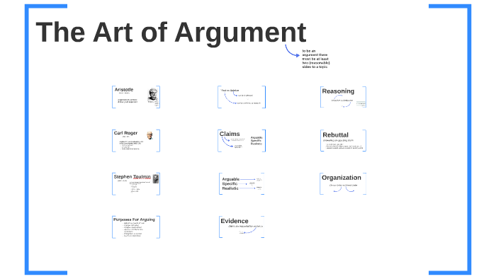 The Art of Argument by N vO on Prezi
