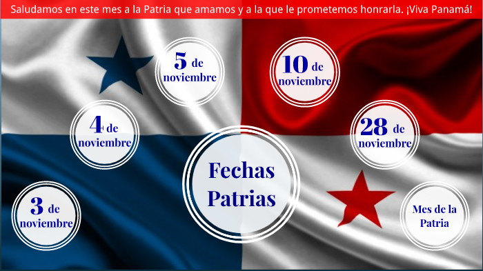 Fechas Patrias