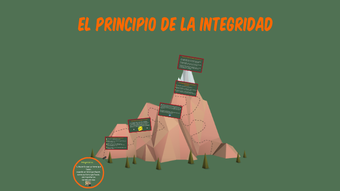 El principio de la integridad by Adriana González on Prezi