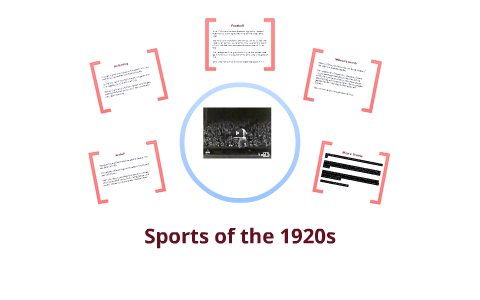 Sports of the 1920s by Anthony Orlando on Prezi