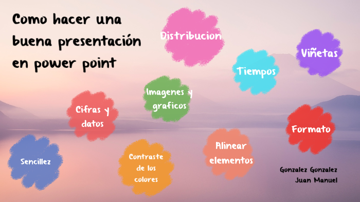 Como Hacer Una Buena Presentacion En Word By Juan Manuel On Prezi 8323