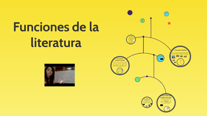 Funciones de la literatura by Carolina Campos González on Prezi