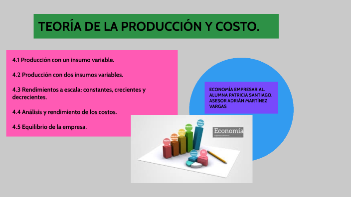 TEORÍA DE LA PRODUCCIÓN Y COSTOS by PATRICIA LUNA on Prezi
