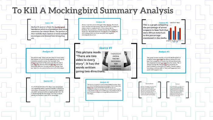 to kill a mockingbird summary book report