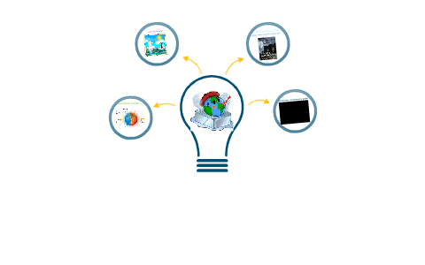 calentamiento global by Lizeth leal on Prezi