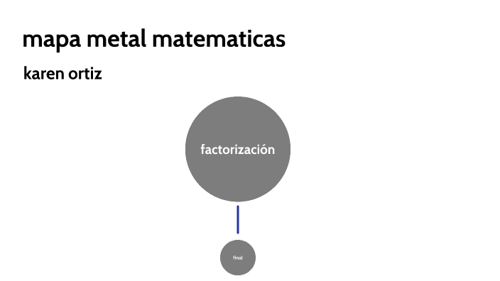 mapa mental matematicas by karen ortiz on Prezi