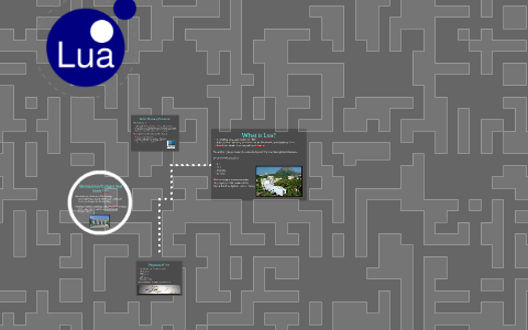Lua the Programming Language by Ryan Sapan on Prezi