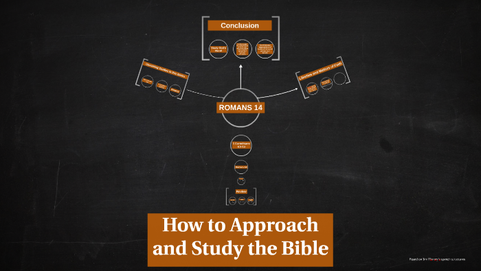 How to Approach and Study the Bible by John Robertson on Prezi