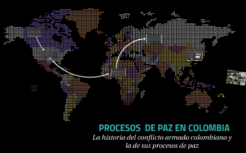 PROCESOS DE PAZ EN COLOMBIA By Paula Prieto On Prezi